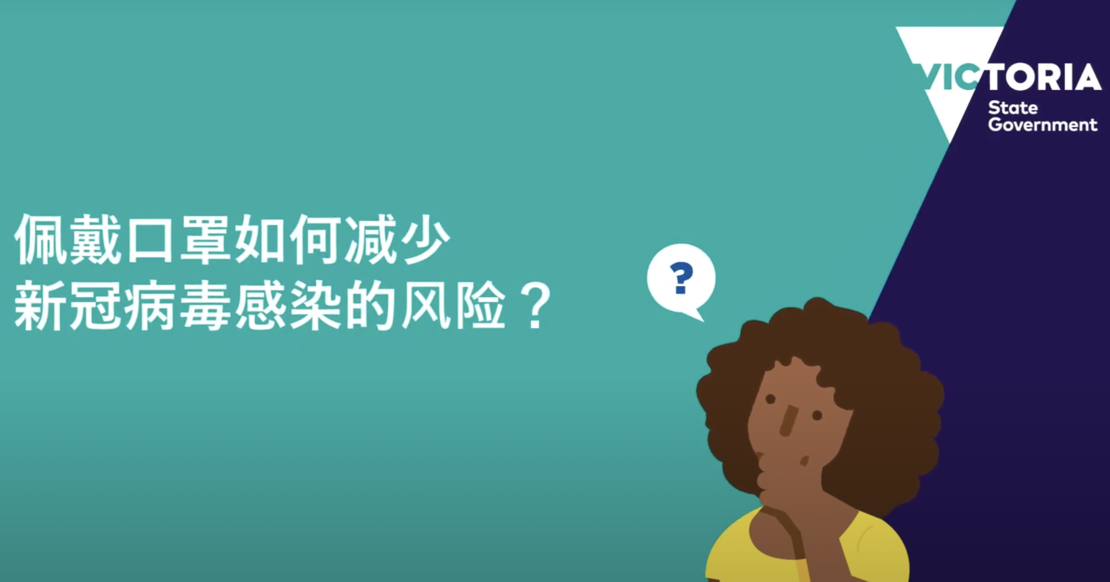 Stay COVID Safe – Short Videos in Chinese (关于新冠安全的中文短视频)