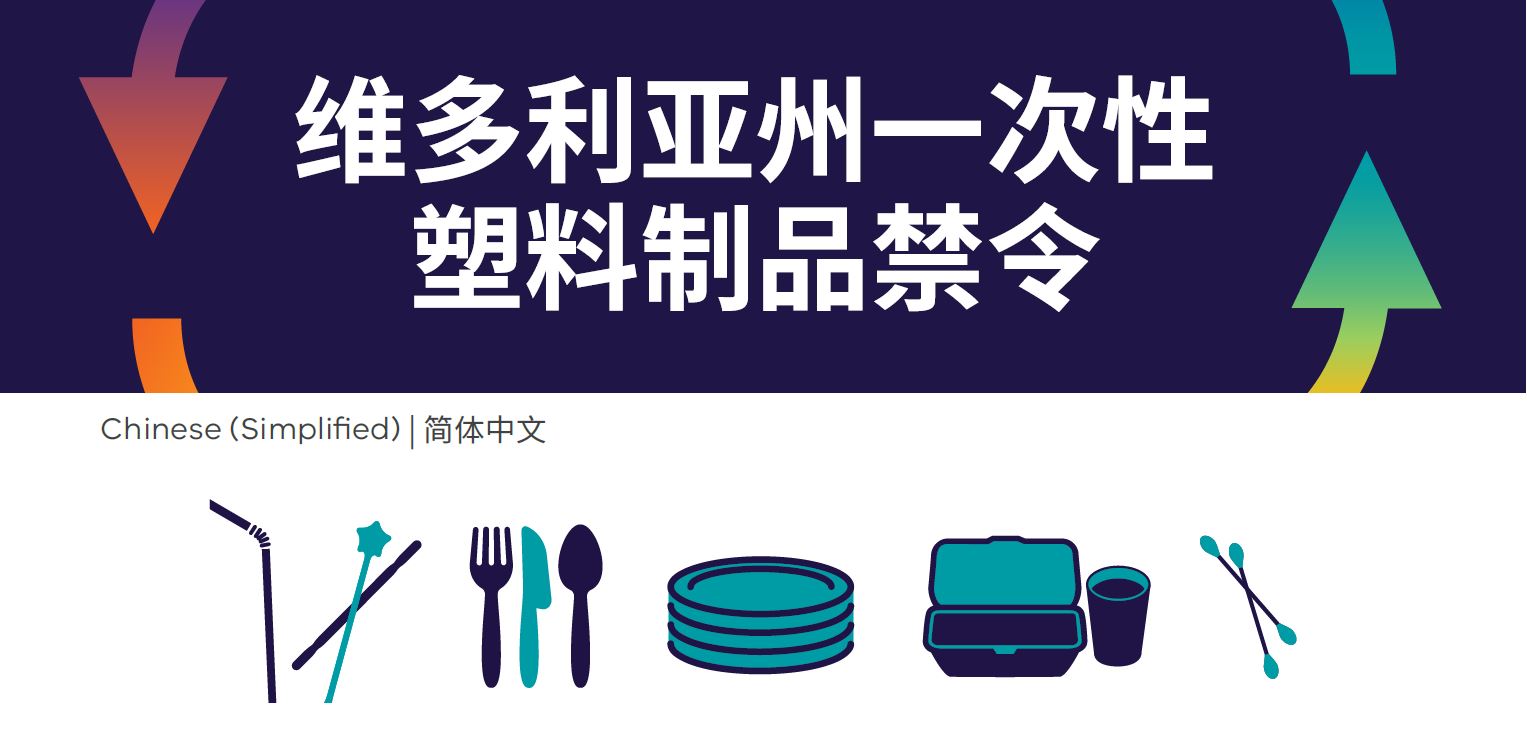 Victoria’s Single-use Plastics Ban (维多利亚州一次性塑料制品禁令)