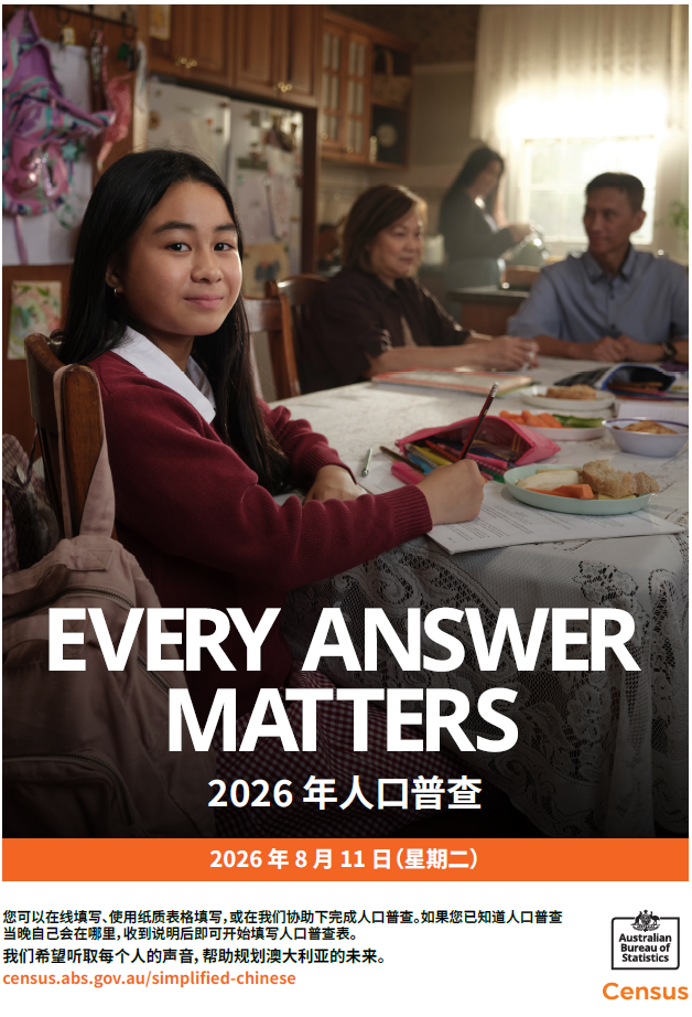 Australian Census – 11 August 2026 (澳大利亚人口普查将于2026年8月11日举行)